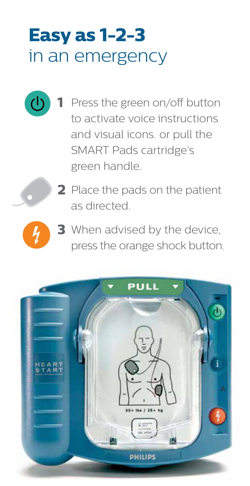 Philips HeartStart Home/Workplace Defibrillator